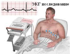 Electrocardiogram_ECG