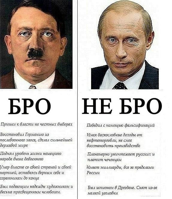 putin gitler