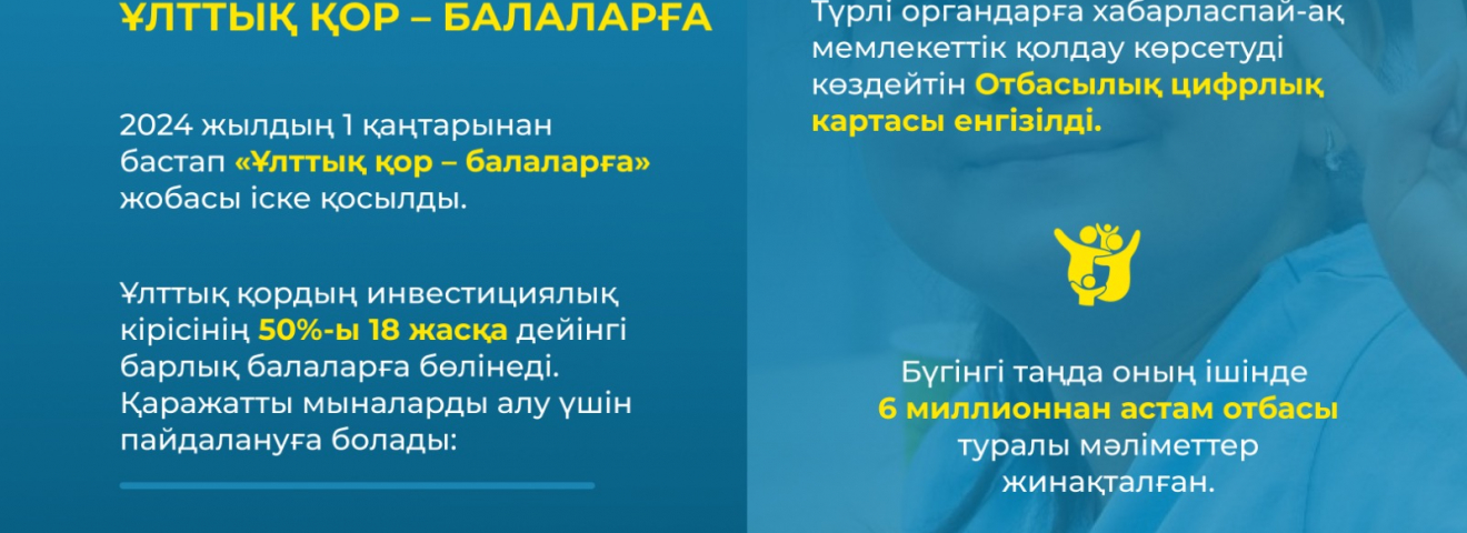Президенттің Сайлауалды бағдарламасы қалай жүзеге асып жатыр