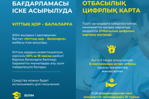Президенттің Сайлауалды бағдарламасы қалай жүзеге асып жатыр