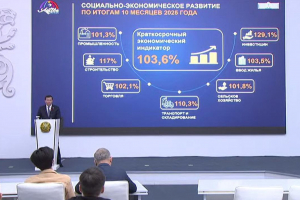 2025 жылдың 10 айында Ақтөбе облысының экономикасына 892 млрд теңге инвестиция тартылды
