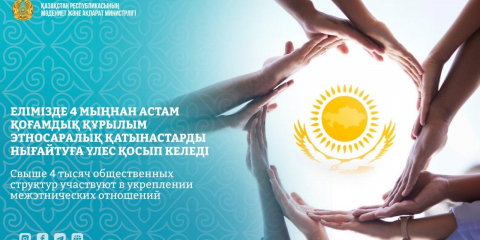 Елімізде 4 мыңнан астам қоғамдық құрылым этносаралық қатынастарды нығайтуға үлес қосып келеді