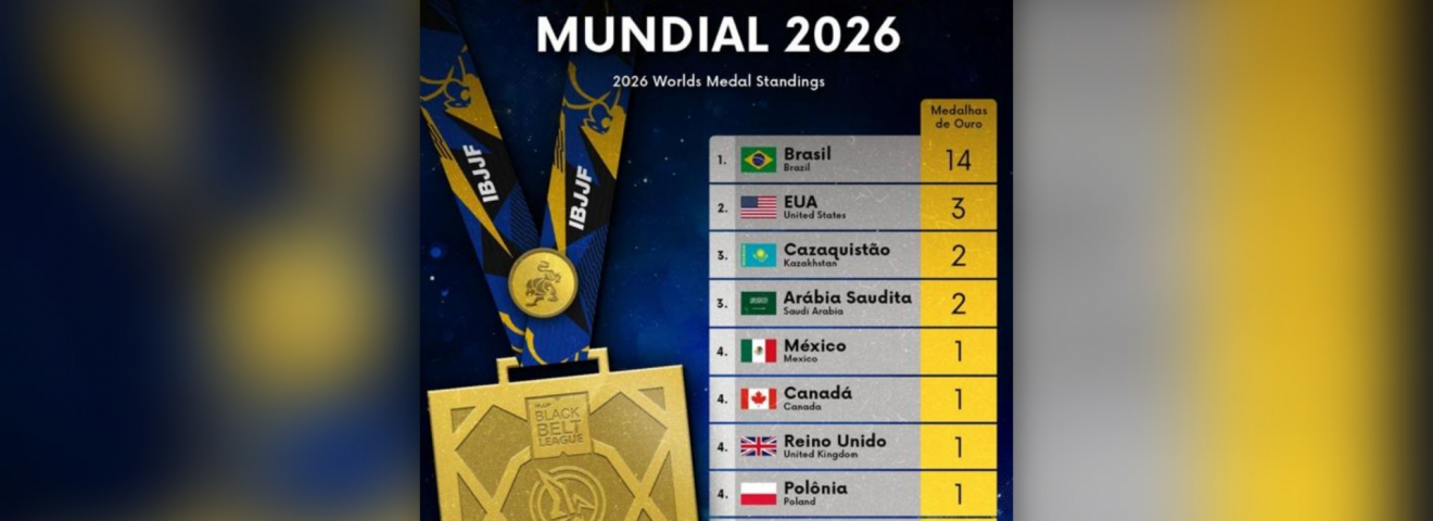 Қазақстандық спортшылар АҚШ-та өткен Worlds 2026 әлем чемпионатында тарихи жетістікке қол жеткізді