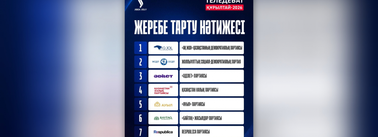 Командалық теледебат: партиялардың сөз сөйлеу реті анықталды