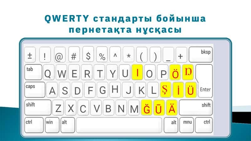 Латын графикасындағы жаңа жетілдірілген қазақ әліпбиі жарияланды