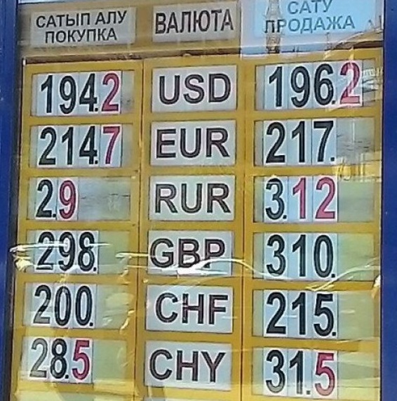 Балюта айырбастауды негізсіз тоқтатқан жағдайда заңмен жауап береді