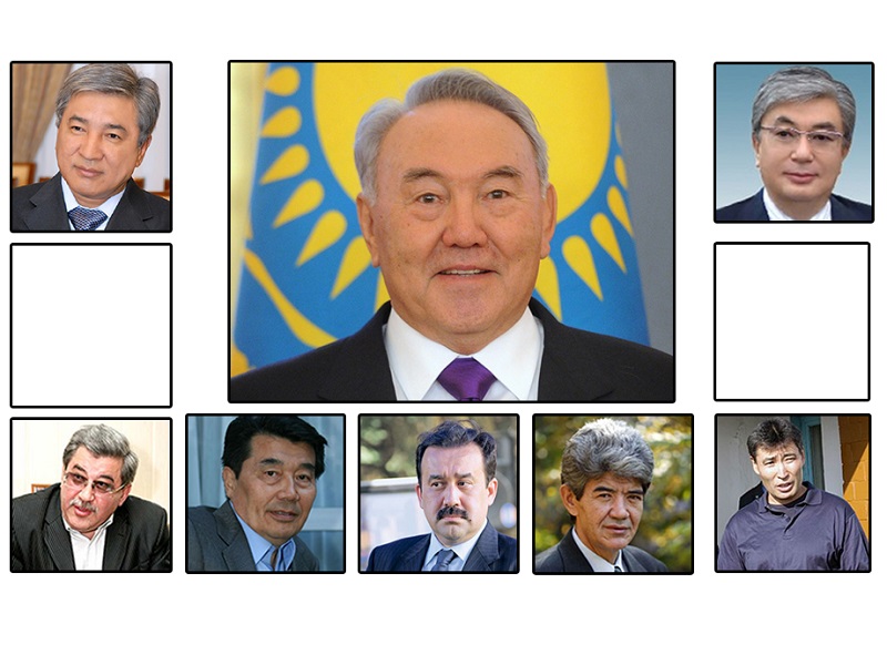 Көшбасшы таңдау – көпке сын